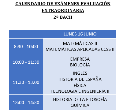 EXAMENES EXTRA 2o