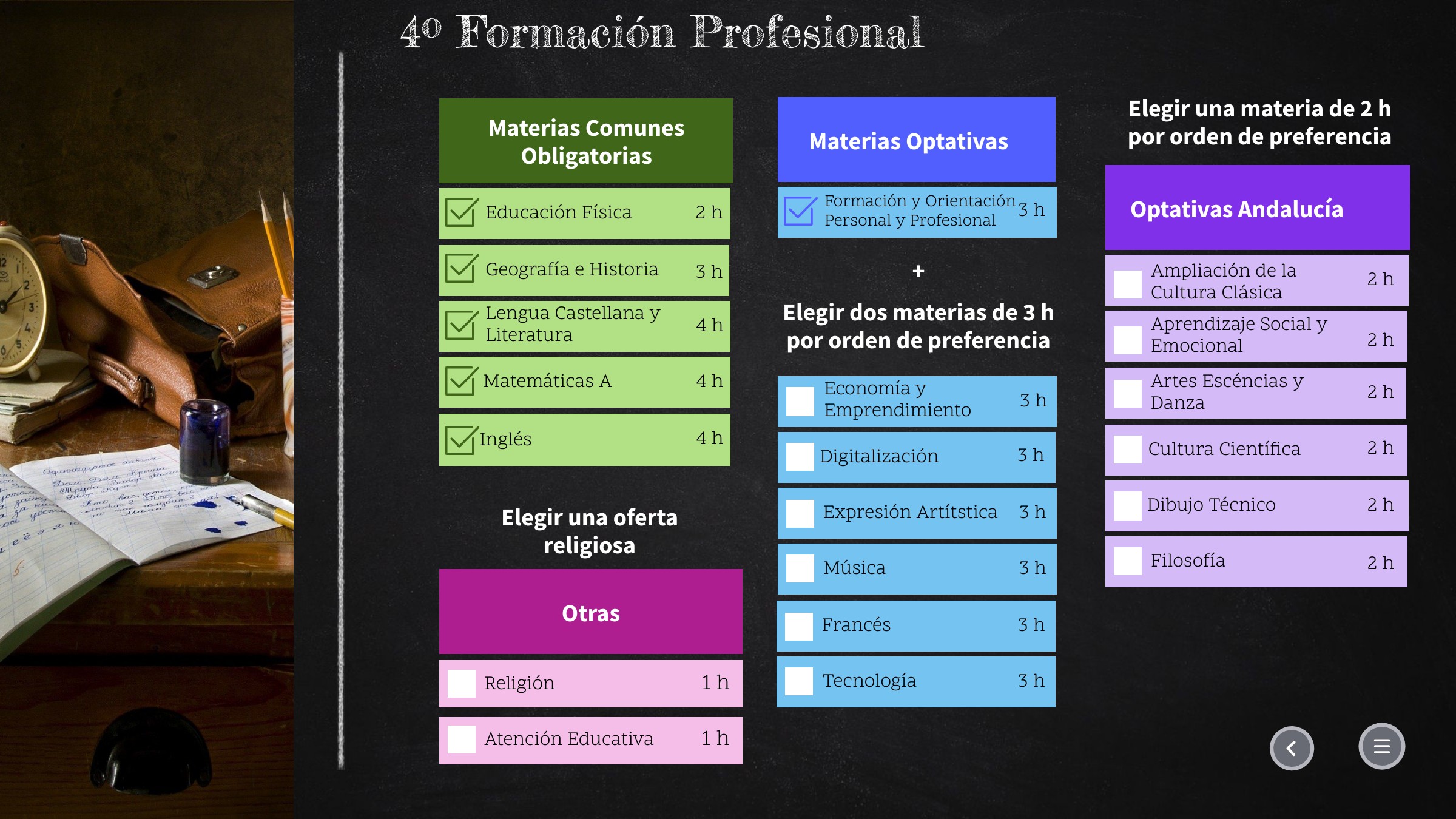 008 4ESOFormProfe