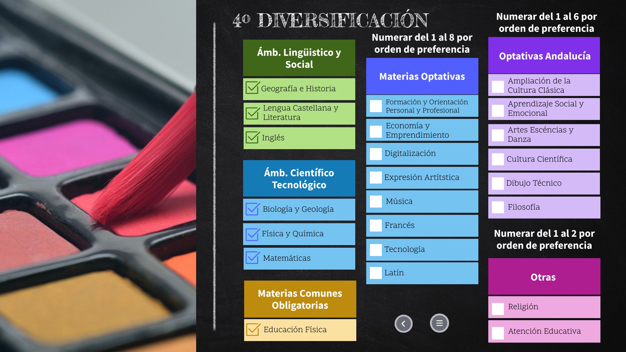 Oferta Educativa 4º E.S.O. DIVERSIFICACIÓN
